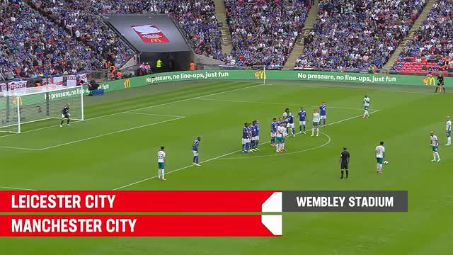 Community Shield 2021: Leicester City - Manchester City